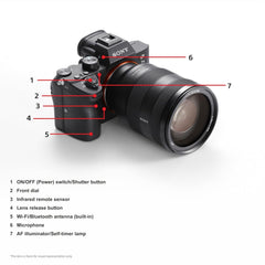 Sony ILCE-7M3/BQ IN5