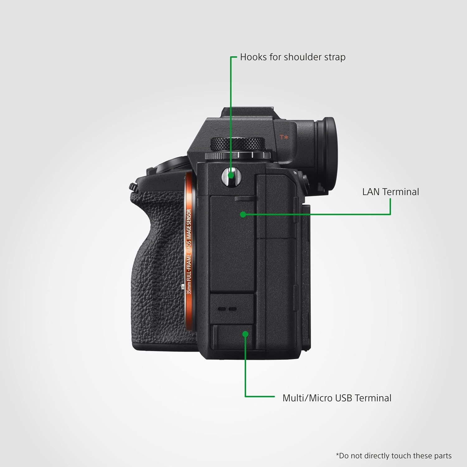Sony ILCE-1/BQ IN5