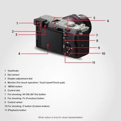 Sony ILCE-7C/B IN5