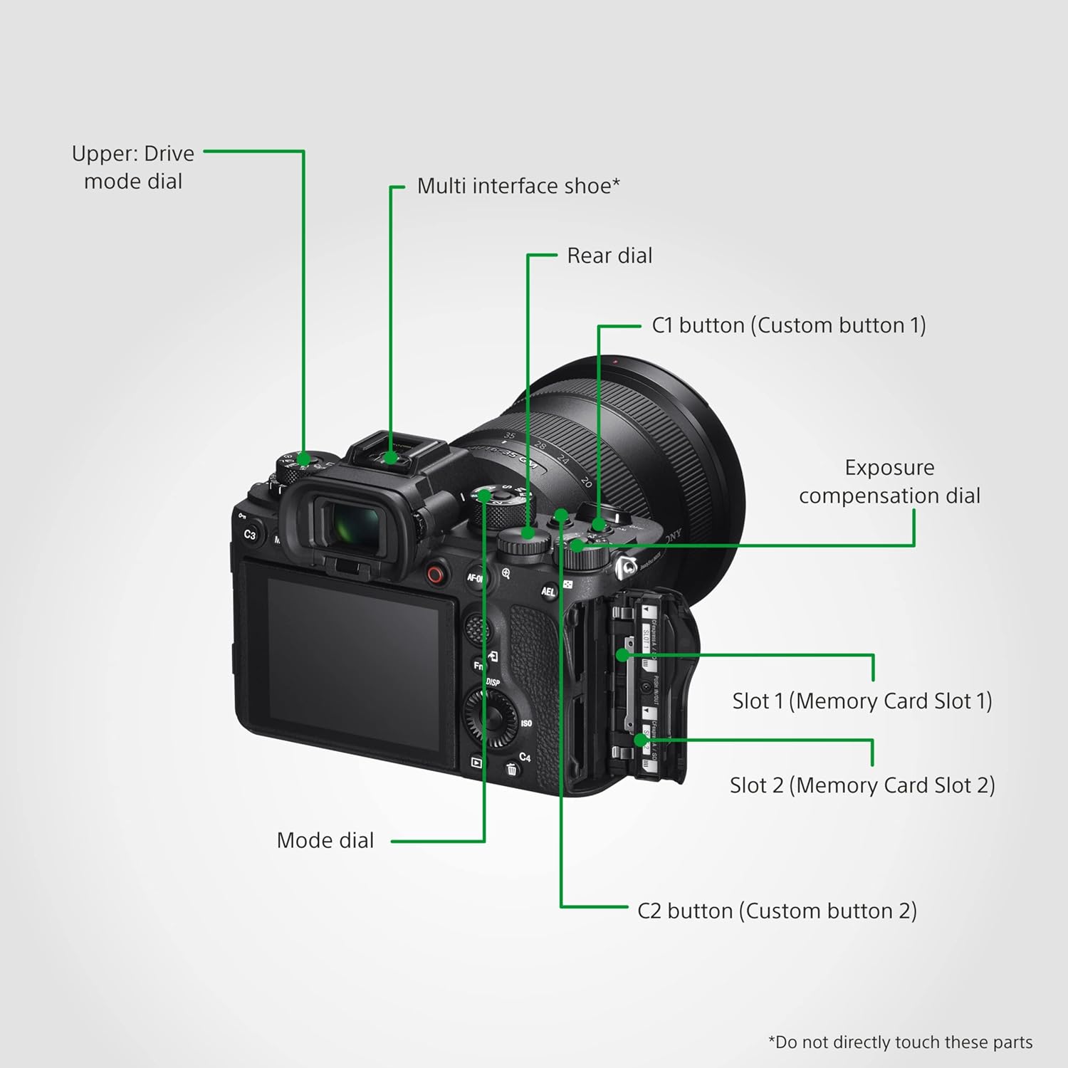 Sony ILCE-1/BQ IN5