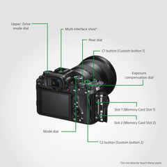 Sony ILCE-1/BQ IN5